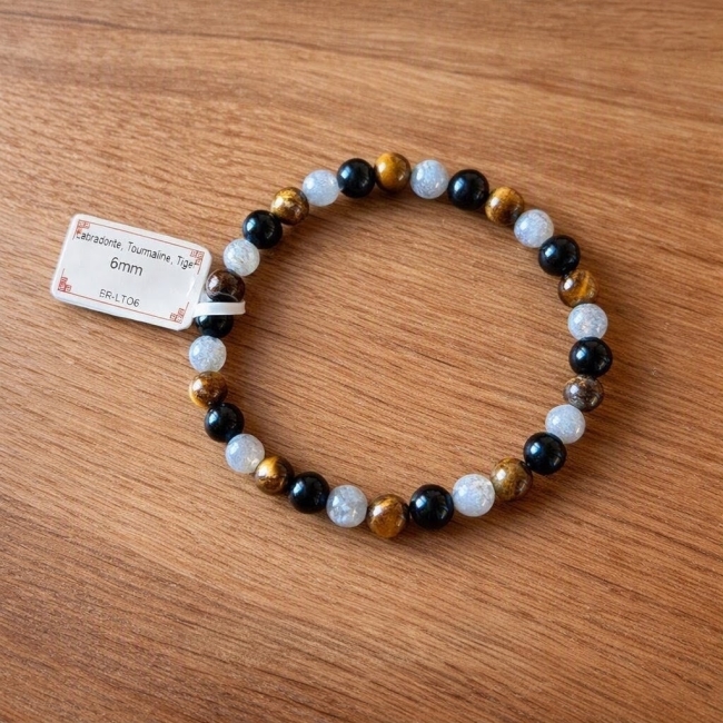 Bracelet Protection